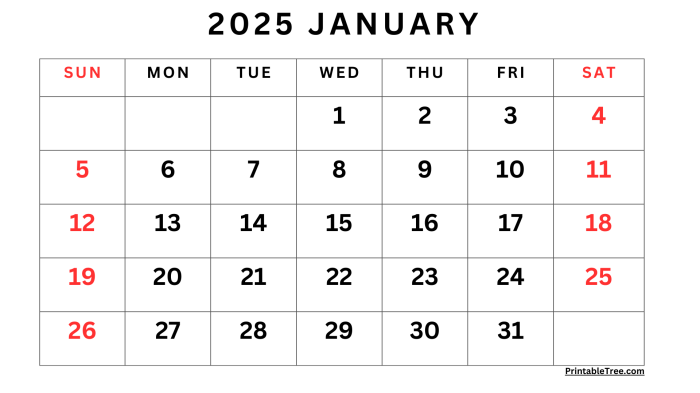 2 Januari 2025 Weton Apa