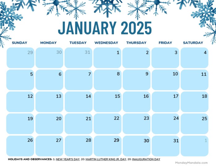 Januari Hari Libur 2025