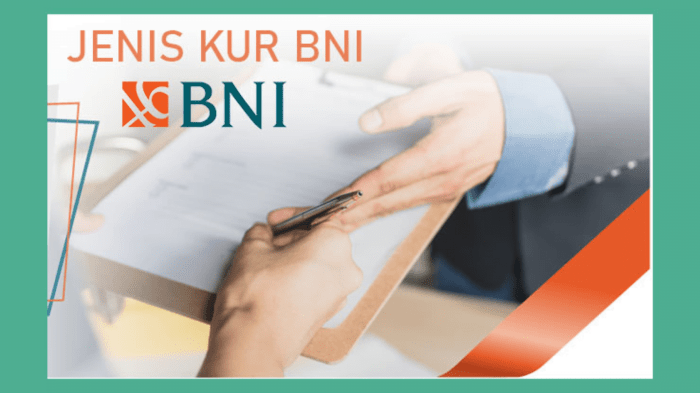 Persyaratan Pinjaman Kur BNI 2025
