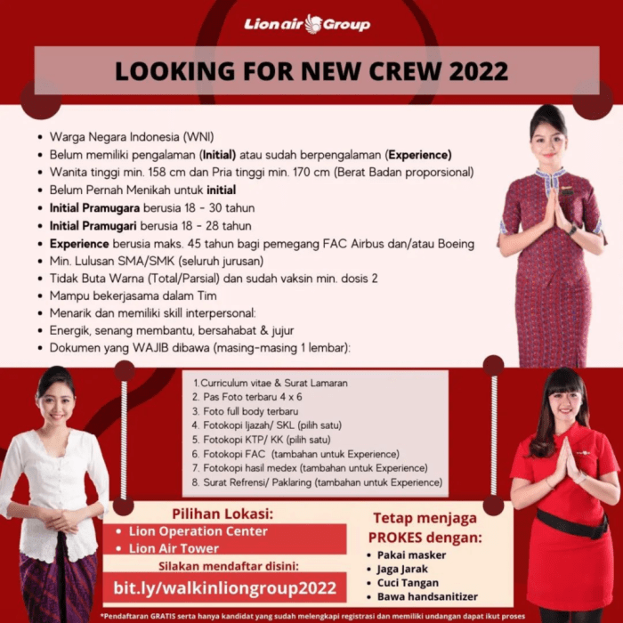 Gaji Pilot Lion Air 2025