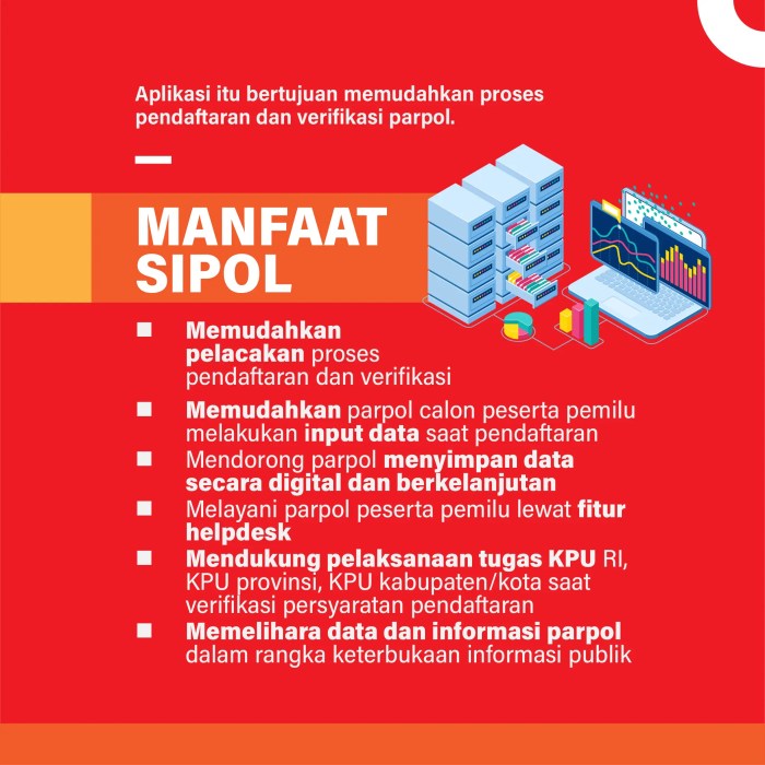 Aplikasi Sipol Pemilu 2025