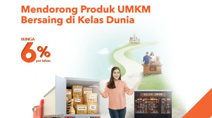 Cara Pinjaman Kur BNI Online 2025