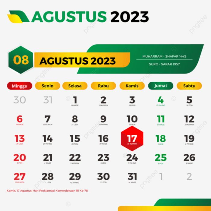 9 Januari 2025 Weton Apa