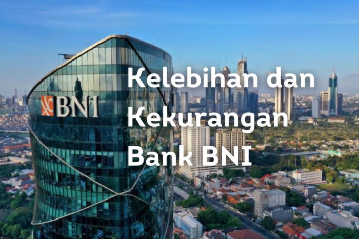 Syarat Pinjaman Bank BNI Tanpa Jaminan 2025