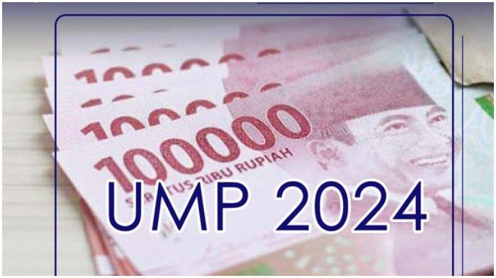 UMK Bandung 2025 daya beli masyarakat