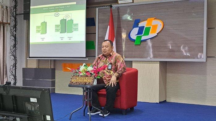 Upah Minimum 2025 di wilayah Sulawesi Selatan