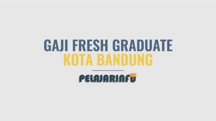 Gaji Kepala Sekolah Di Bandung 2025