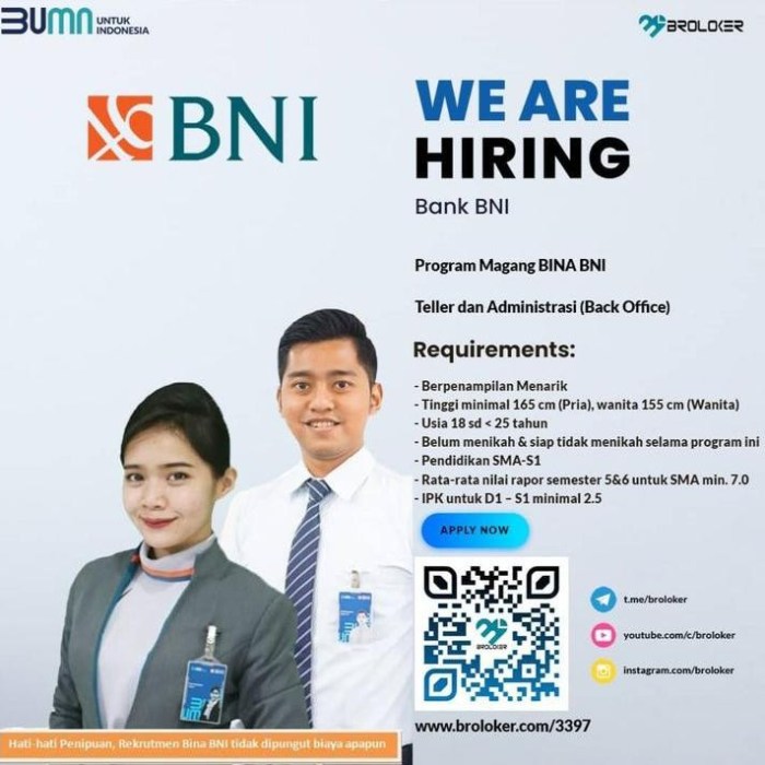 Gaji Teller Bank Bni 2025