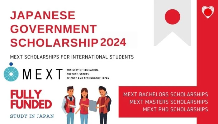 Mext scholarship application Mext scholarship application