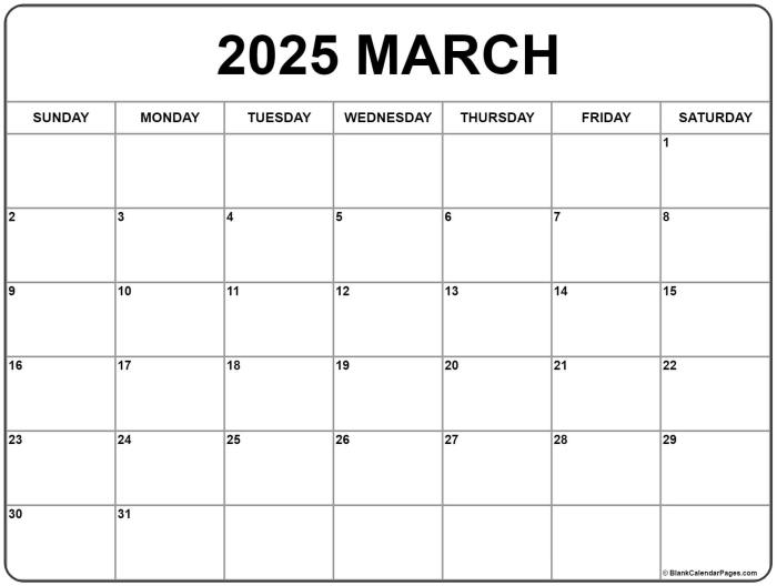 Peruntungan shio Kerbau di bulan Maret 2025