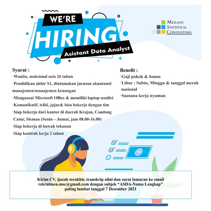 Gaji Data Analyst 2025