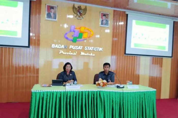 Kenaikan UMK 2025 Maluku