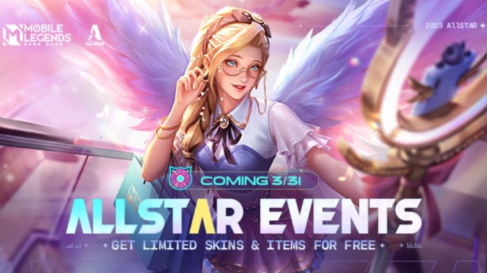 Event Mlbb Januari 2025