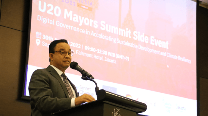 UMP DKI 2025 komponen perhitungan