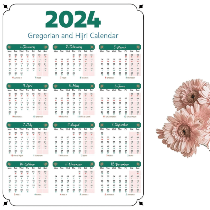 4 Januari 2025 Bulan Islamnya Apa