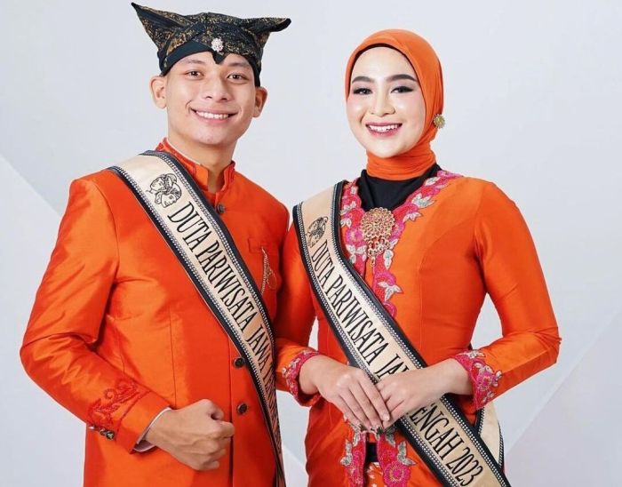Kenaikan UMK 2025 Tangerang