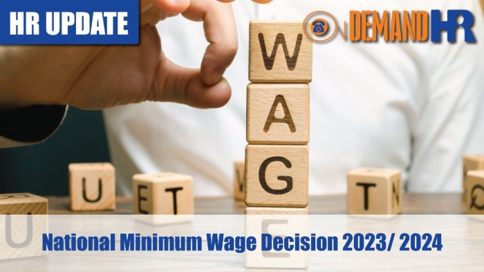 Apakah ada kemungkinan Upah Minimum 2025 ditinjau kembali?