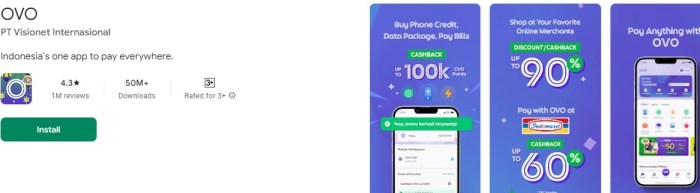 Aplikasi Penghasil Saldo Ovo 2025