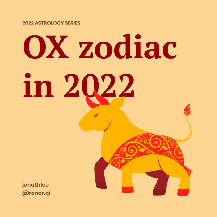 Bagaimana shio Kerbau bisa memaksimalkan potensi di tahun 2025?