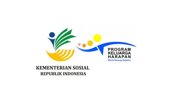 Apakah ada bantuan lain selain PKH 2025?