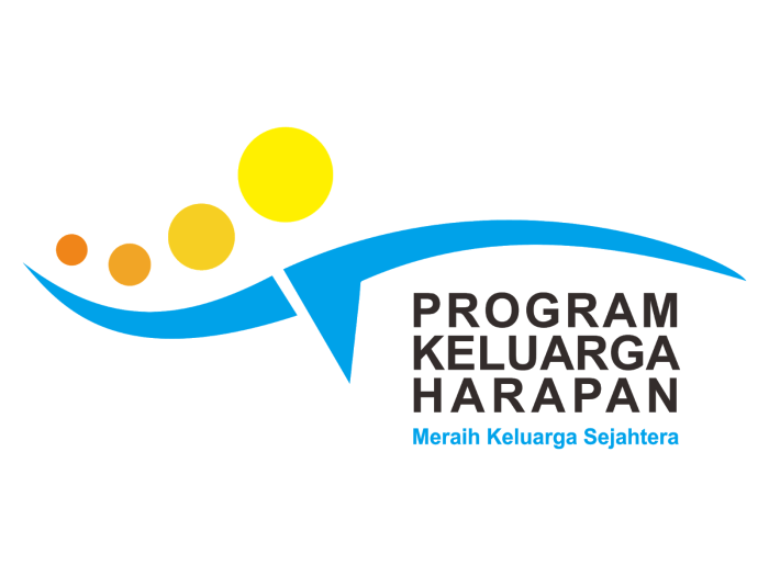 Apa itu PKH 2025?