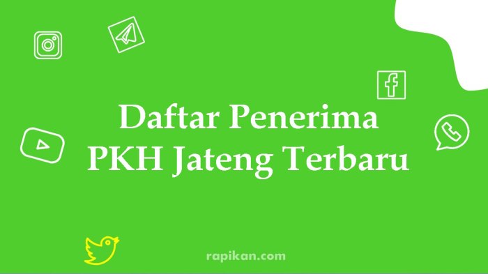 Cek Nama Penerima PKH 2025