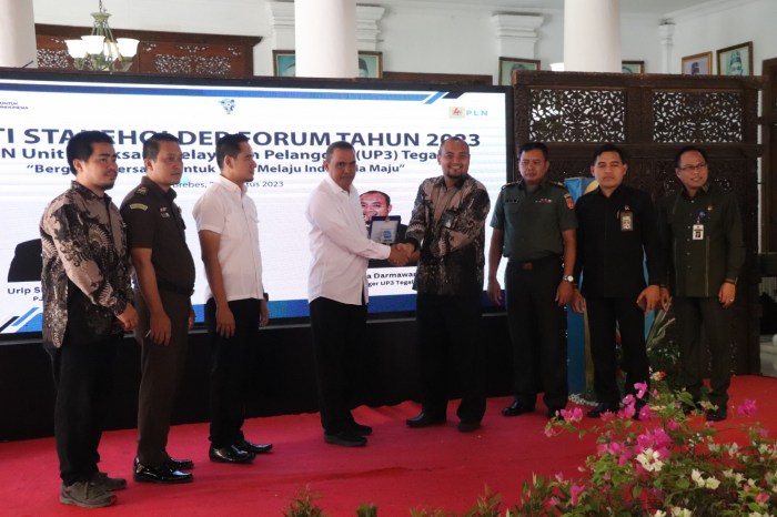 Berapa UMK 2025 di Brebes?