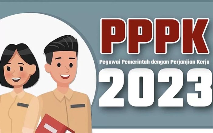 Pengangkatan P3K Guru 2025