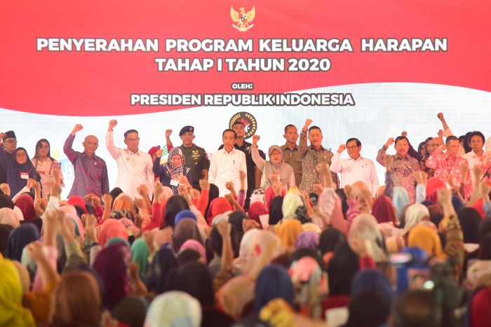 Apakah ada call center PKH 2025?