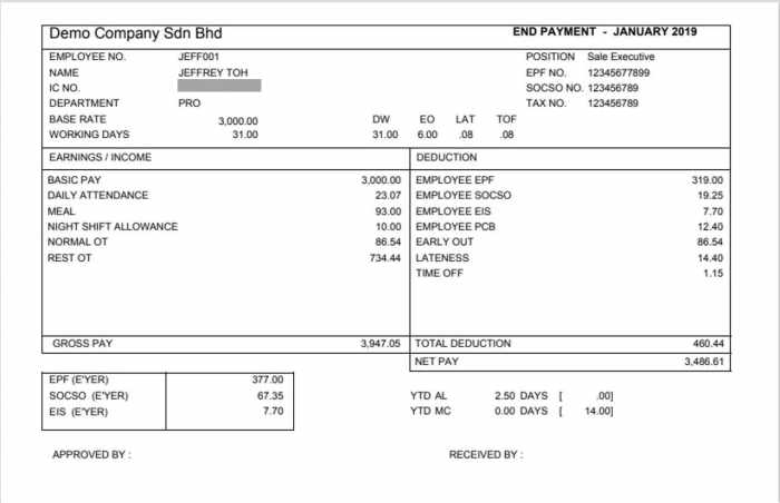 Slip Gaji Excel 2025