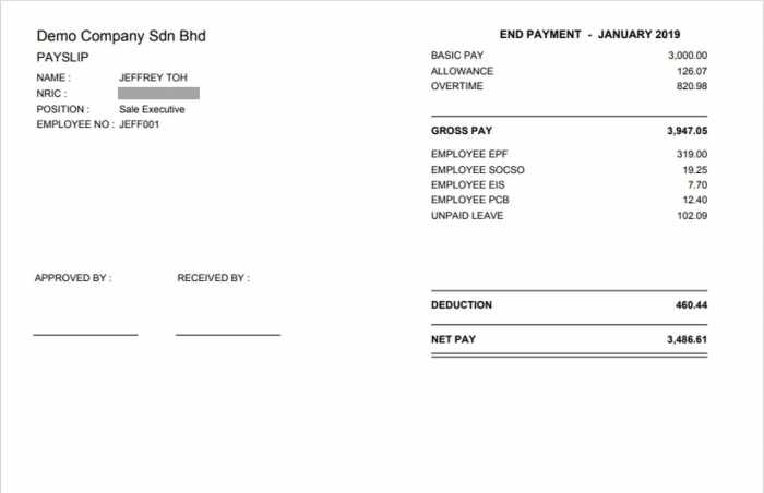 Template Slip Gaji 2025