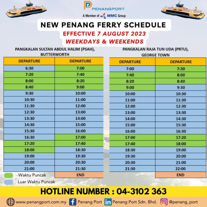 Jadwal Kapal Ambon Tual Januari 2025