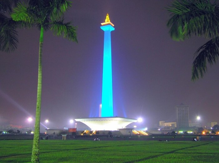 Apa dampak UMP DKI 2025 terhadap perekonomian DKI Jakarta?
