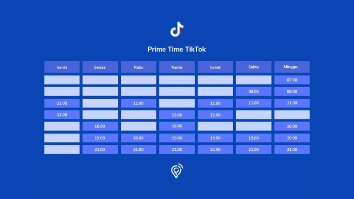 Jadwal Fyp Tiktok Bulan Ramadhan 2025