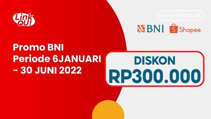 Promo Pinjaman BNI 2025