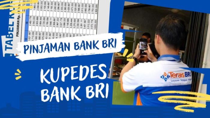 Syarat Top Up Pinjaman Kupedes Mandiri 2025