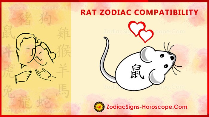 Compatibility traits