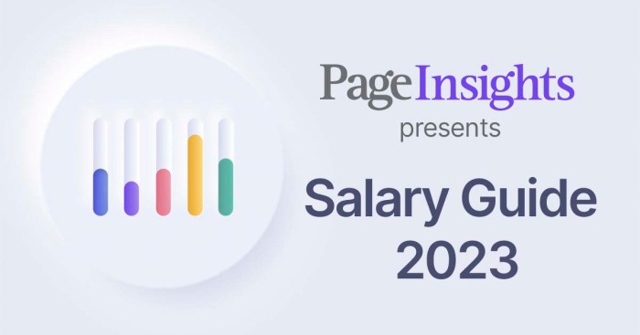 Gaji Golongan 3a 2025
