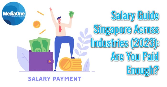 Gaji Tki Singapura 2025