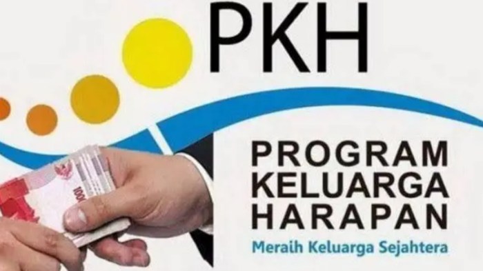 Cara Cek Bansos PKH Lewat Hp