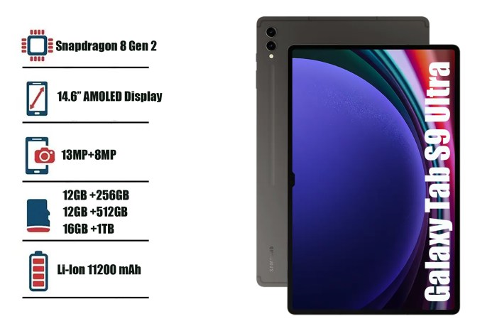 Review Mendalam Samsung Galaxy Tab S9 Ultra