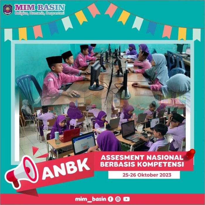 Panduan Aplikasi Anbk 2025