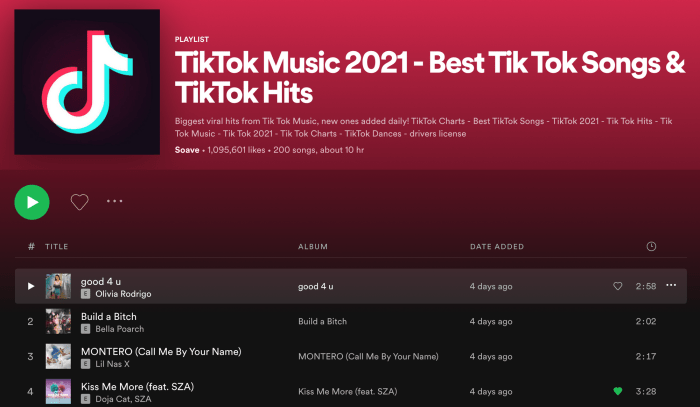 Popular Songs Tiktok 2025