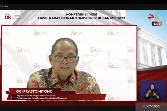 Aplikasi Pinjol Terdaftar Ojk 2025