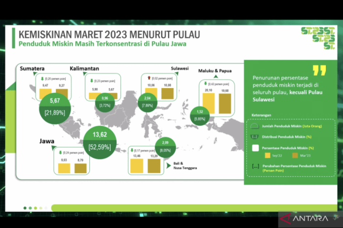 Kenaikan UMK 2025 Sulawesi Selatan