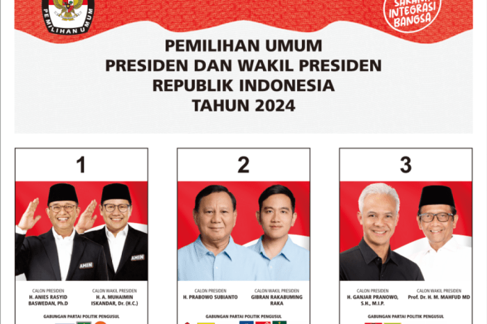 UMP DKI 2025 berita terbaru