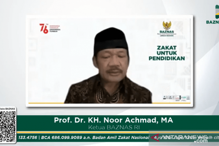 Beasiswa Baznas 2025