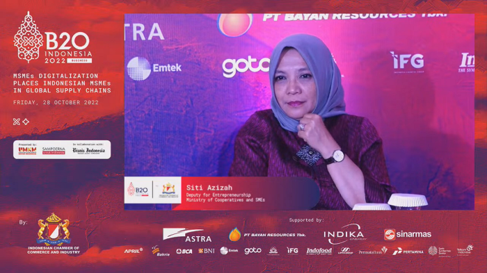 UMK Bandung 2025 dan UMKM