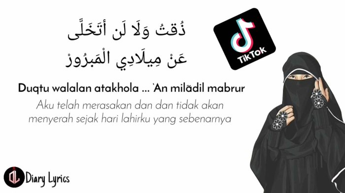 Sholawat Terbaru 2025 Viral Tiktok
