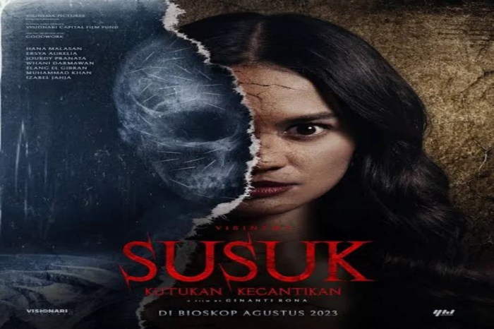 Film Horor Januari 2025